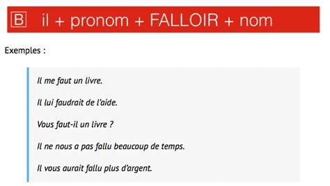 faudrait conjugaison|verbe falloir au present.